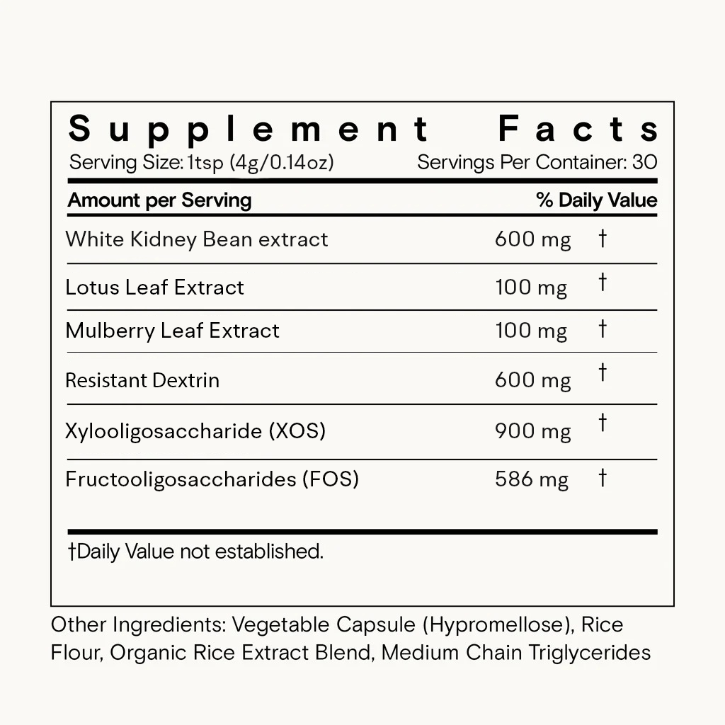 Burn Boost - Brûleur de graisse naturel